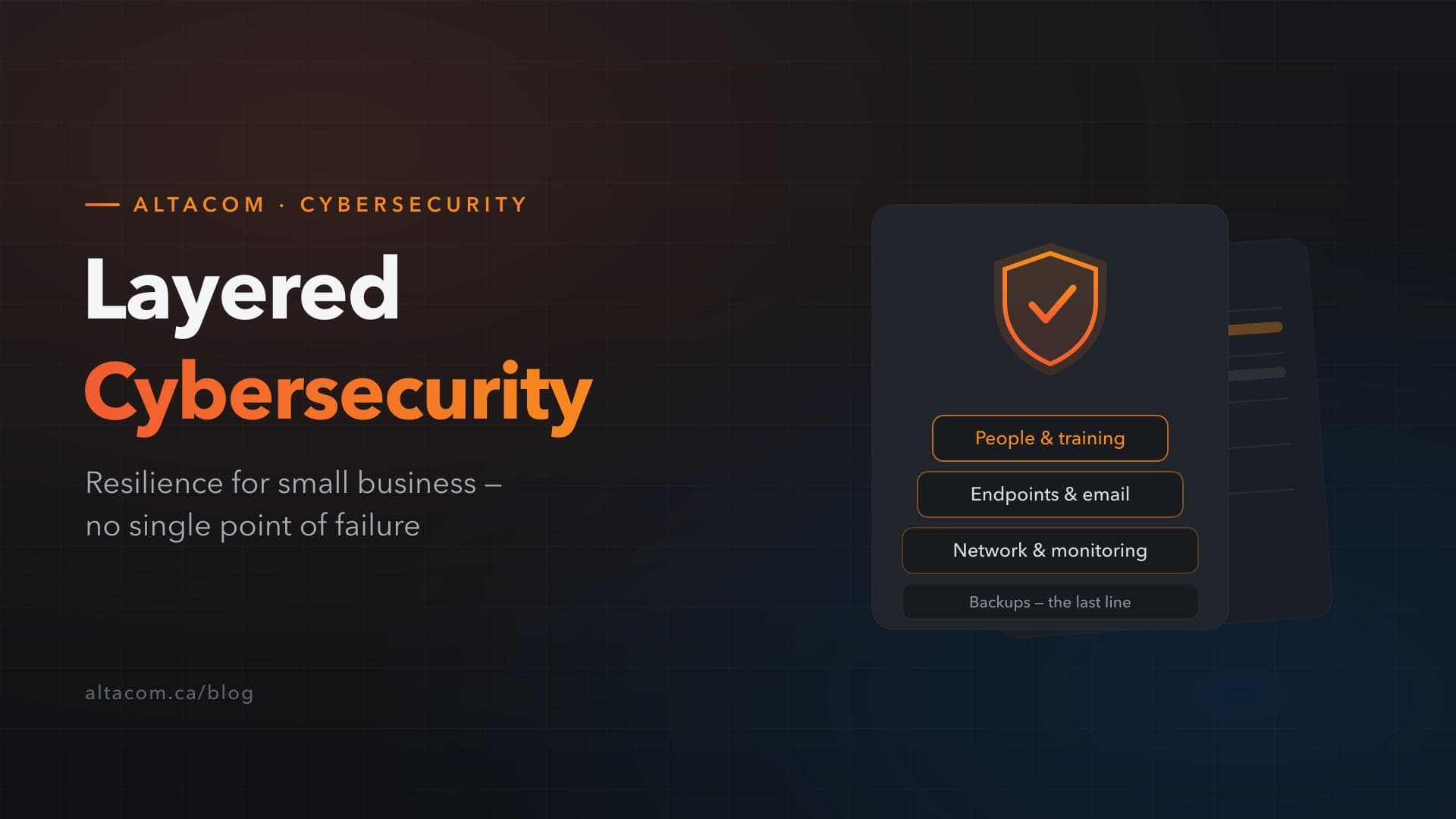 Layered cybersecurity for small business — shield over stacked layers: people and training, endpoints and email, network and monitoring, backups