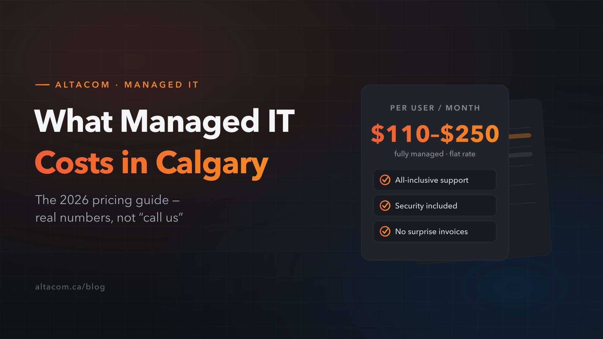 What managed IT costs in Calgary — $110 to $250 per user per month, fully managed flat rate with all-inclusive support and security included